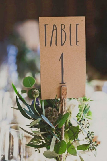 table numbers 1